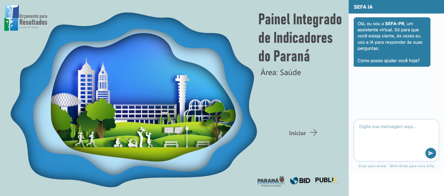 Painel Integrado de Indicadores do Paraná com assistente SEFA IA